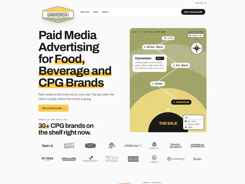 Gawronski Media homepage